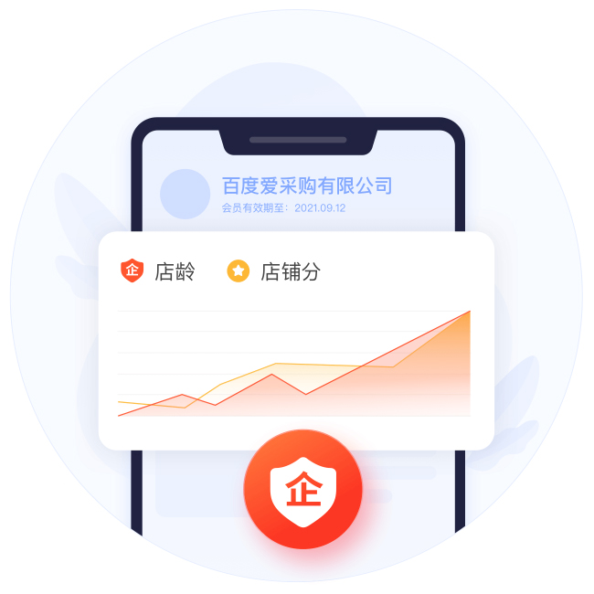 店龄累计 资历沉淀